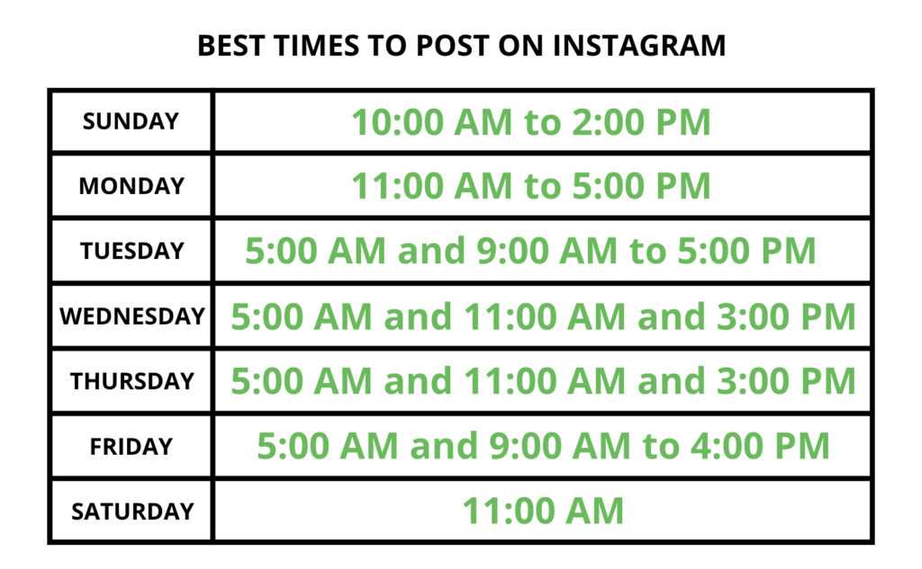 best times to post on instagram for musicians