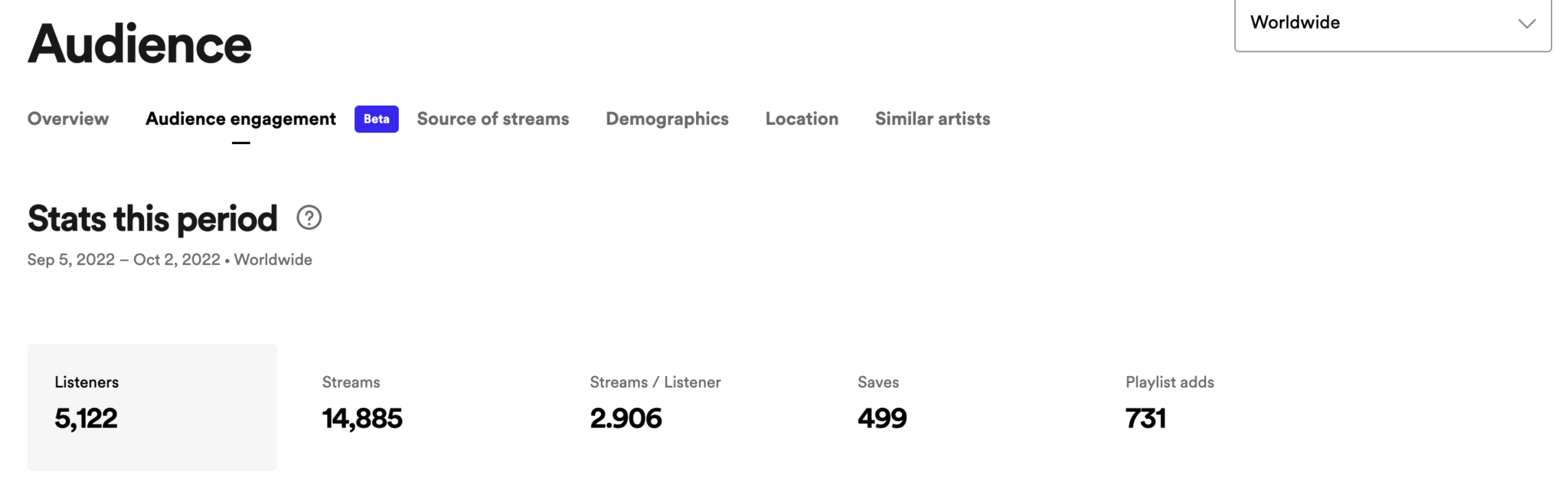 what-is-engagement-on-spotify-and-what-does-good-engagement-look-like