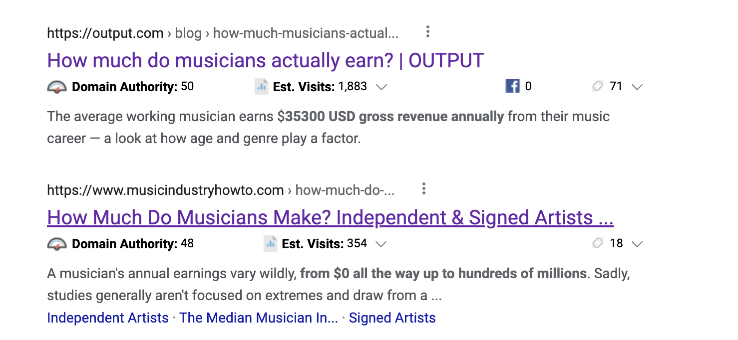 How To Make Money On : A Guide for Music Artists - AK Records