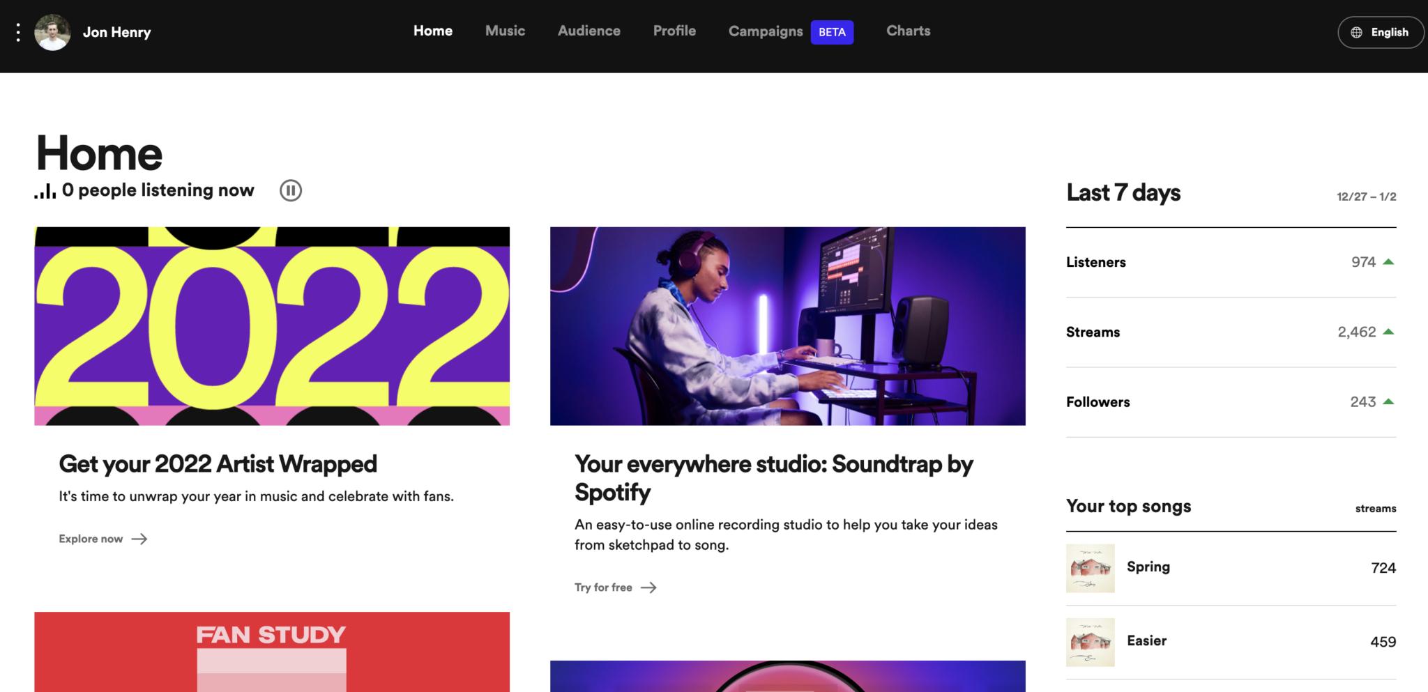 How To Analyze Your Spotify For Artists Data Two Story Melody How To Analyze Your Spotify For Artists Data Two Story Melody